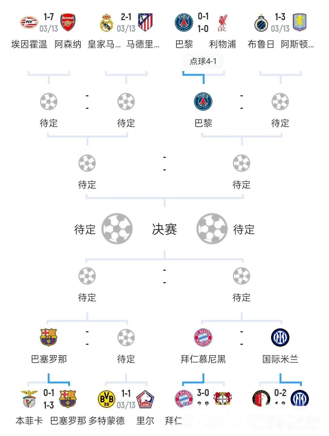 开云体育入口-关于利物浦客场告负，备战问题凸显的信息