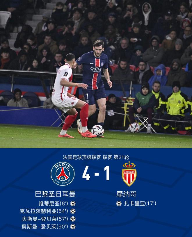 包含摩纳哥主场遭遇惨败,积分滑落到降级区的词条 包含摩纳哥主场遭遇惨败,积分滑落到降级区的词条