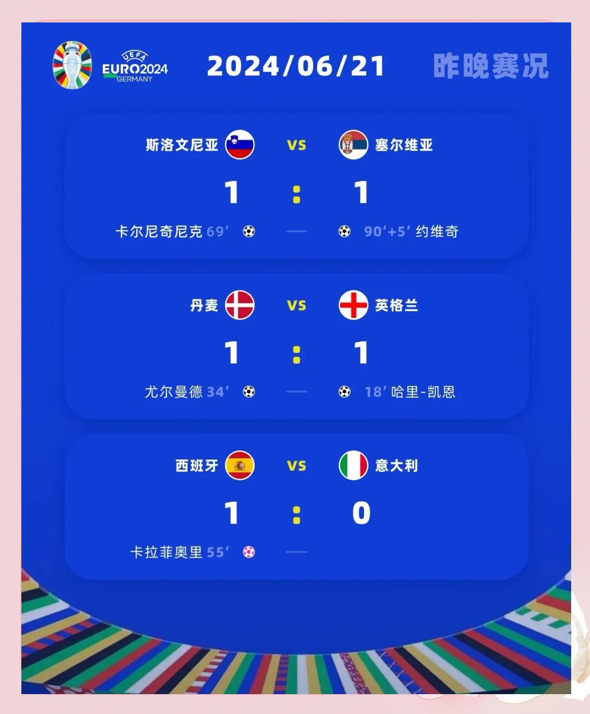 关于欧洲杯资格战火朝天战况惊心的信息 关于欧洲杯资格战火朝天战况惊心的信息