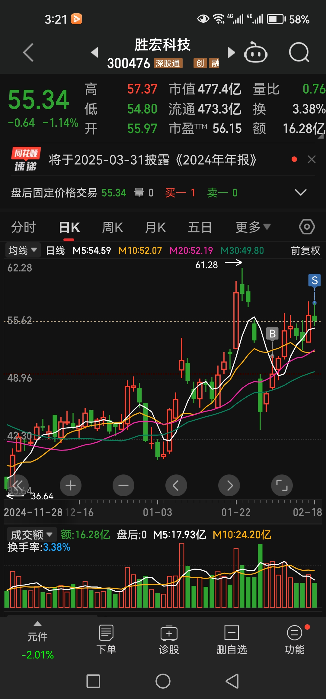 苏宁主场遭遇平局,走势稍有下滑趋势 苏宁主场遭遇平局,走势稍有下滑趋势