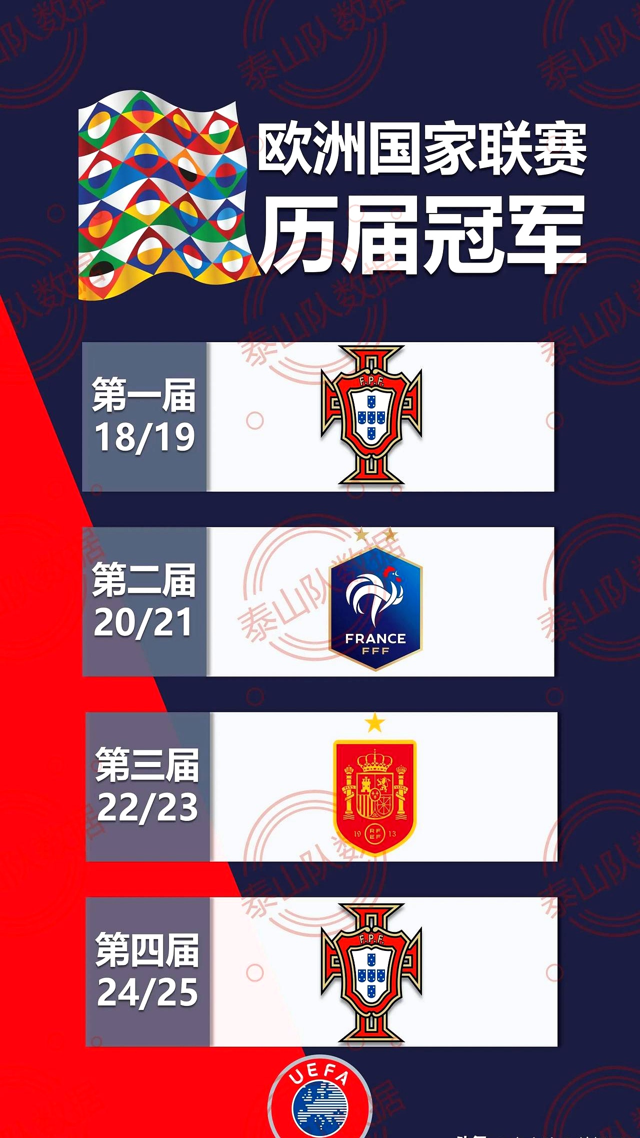 开云体育app下载-包含欧国联赛淘汰赛对阵公布强队避免PK?的词条