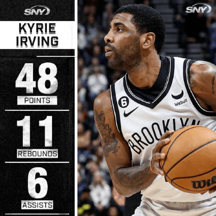 开云体育官网-关于篮网后卫失误频出,需提高控球意识的信息