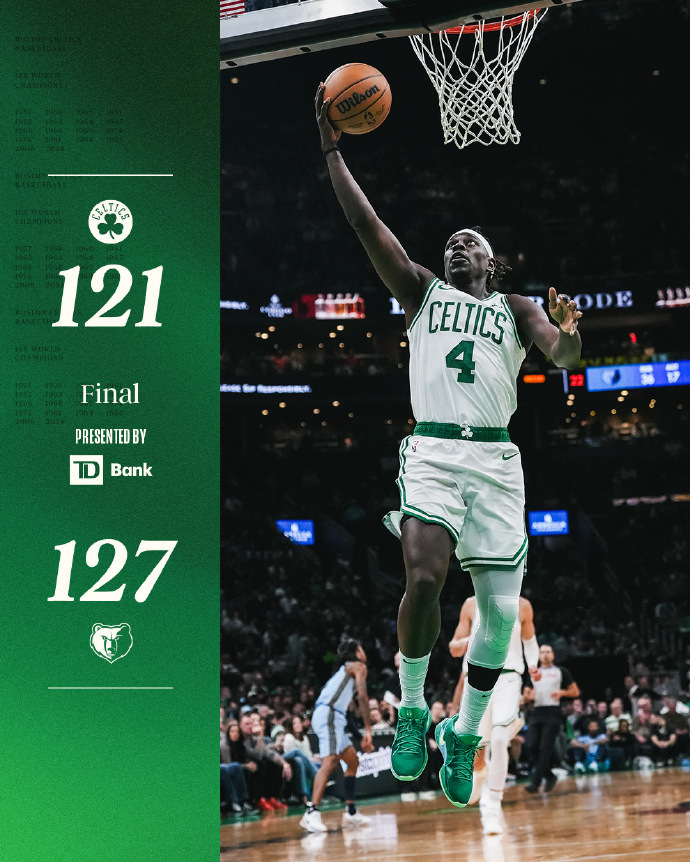 开拓者胜灰熊,霍乐迪砍下生涯新高37分率队获胜 开拓者胜灰熊,霍乐迪砍下生涯新高37分率队获胜