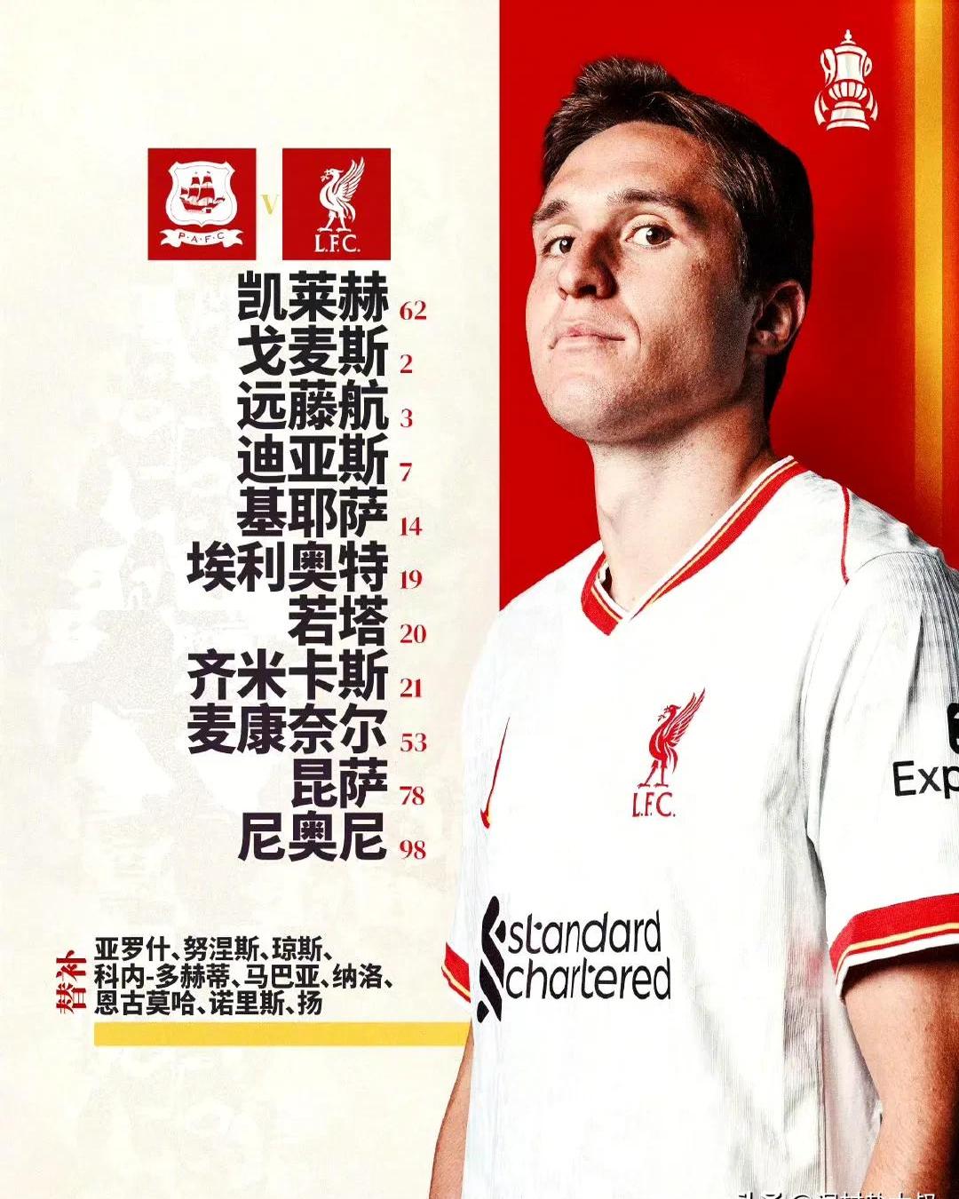 利物浦客场不敌伯明翰，冲冠优势缩小